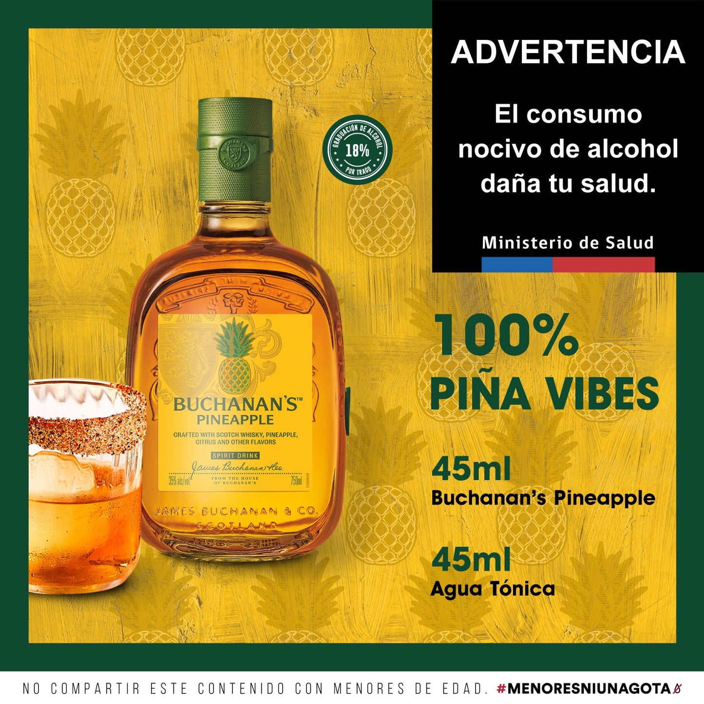 Buchanan's Piña 750 cc (5012)