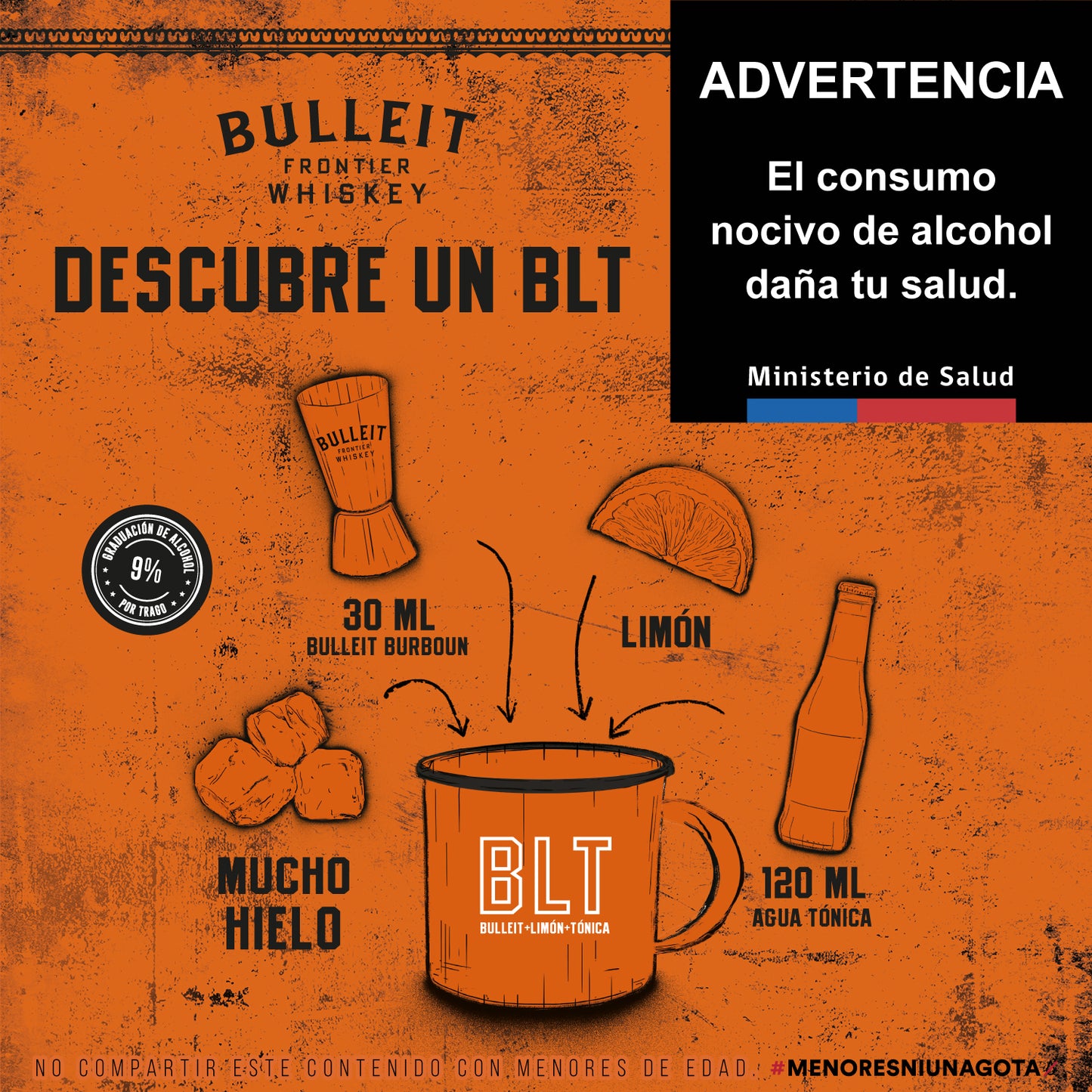 Bulleit Bourbon 750 cc