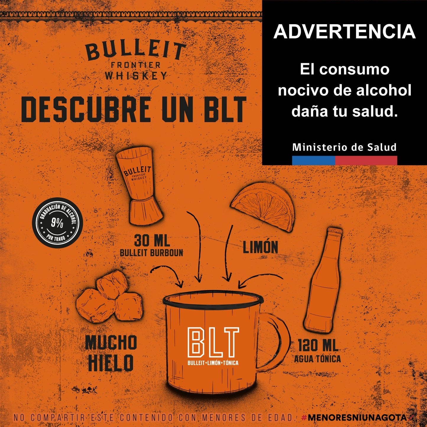 Bulleit Bourbon 750 cc (5012)
