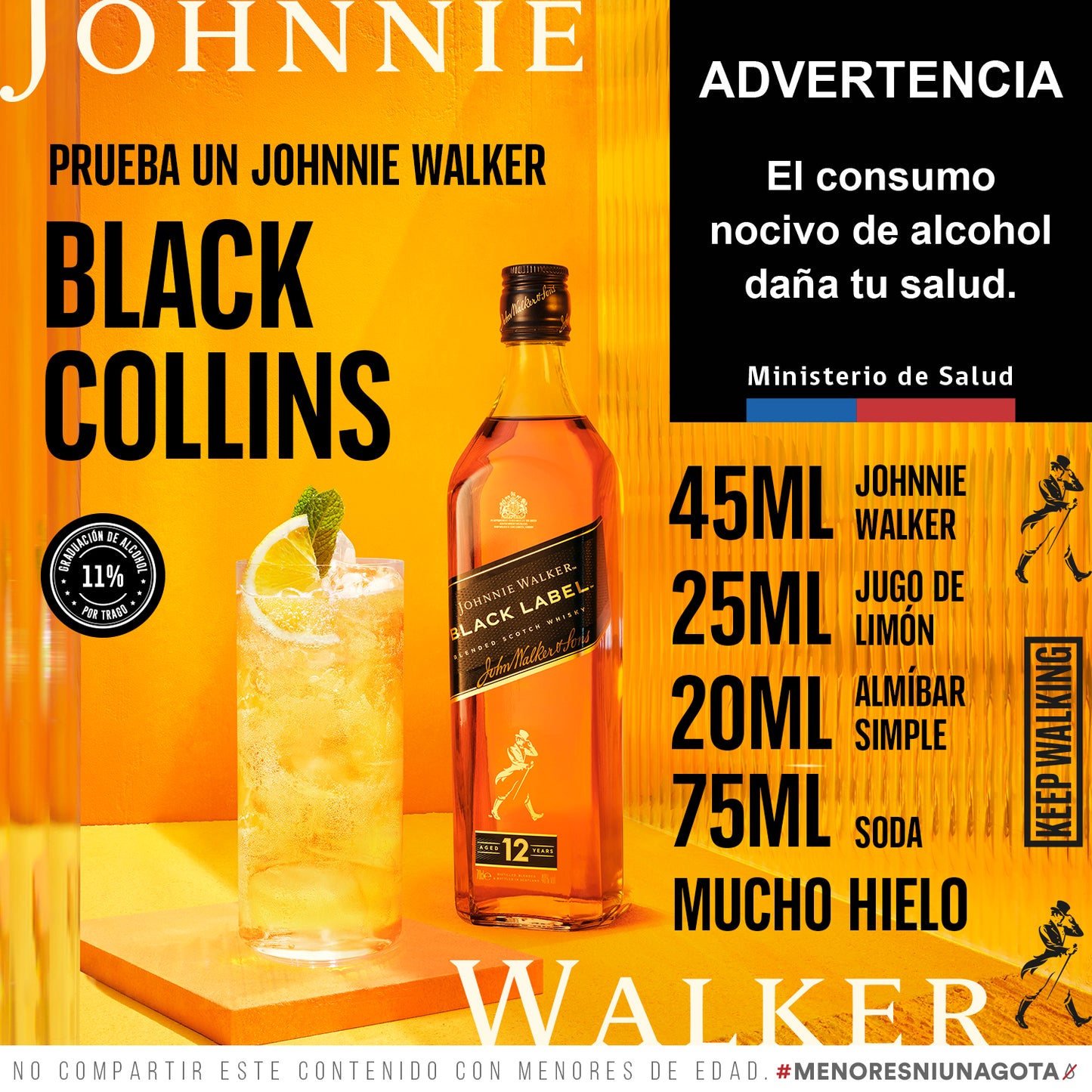 Johnnie Walker Black 750 cc