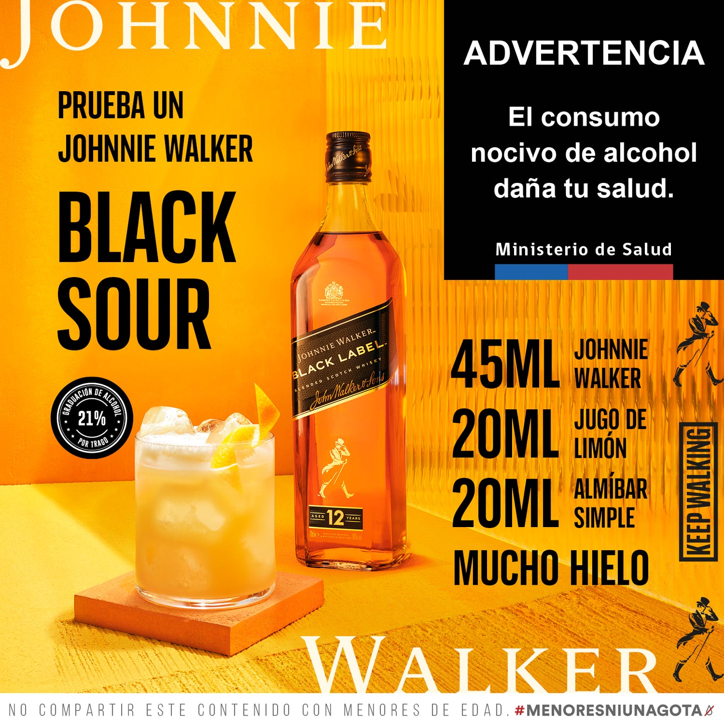 Johnnie Walker Black 750 cc