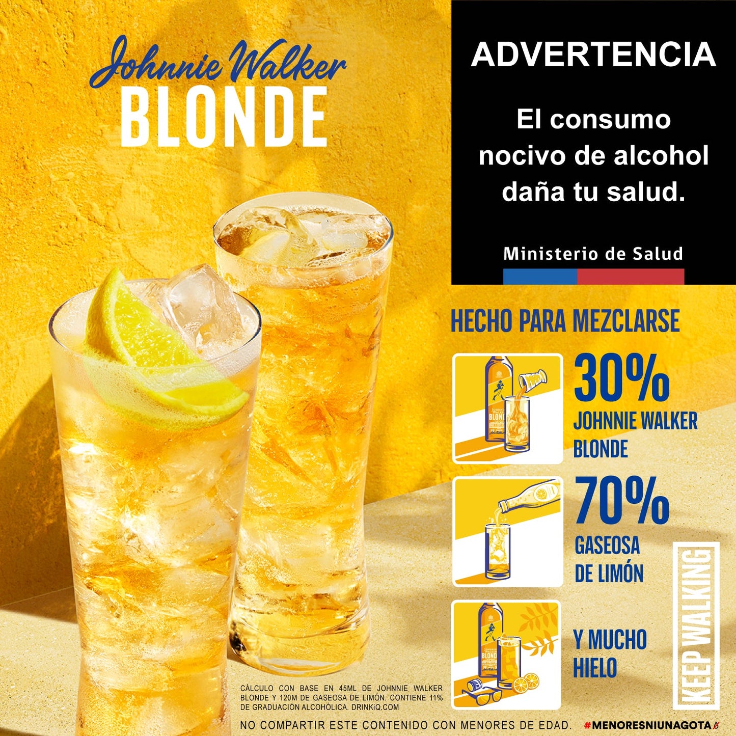 Johnnie Walker Blonde 750 cc (5012)