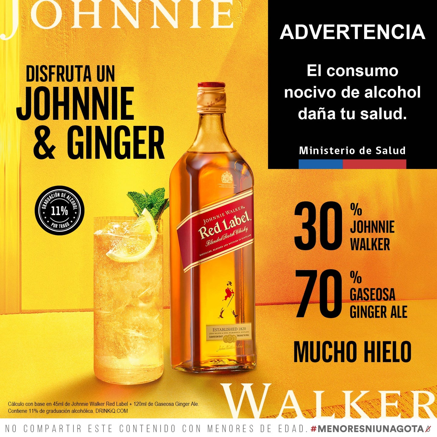 Johnnie Walker Red 1,5 L (5012)