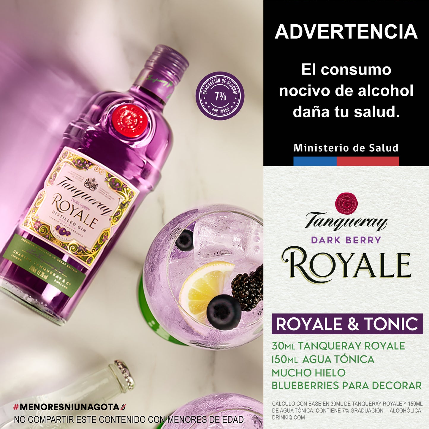 Tanqueray Royale 700 cc
